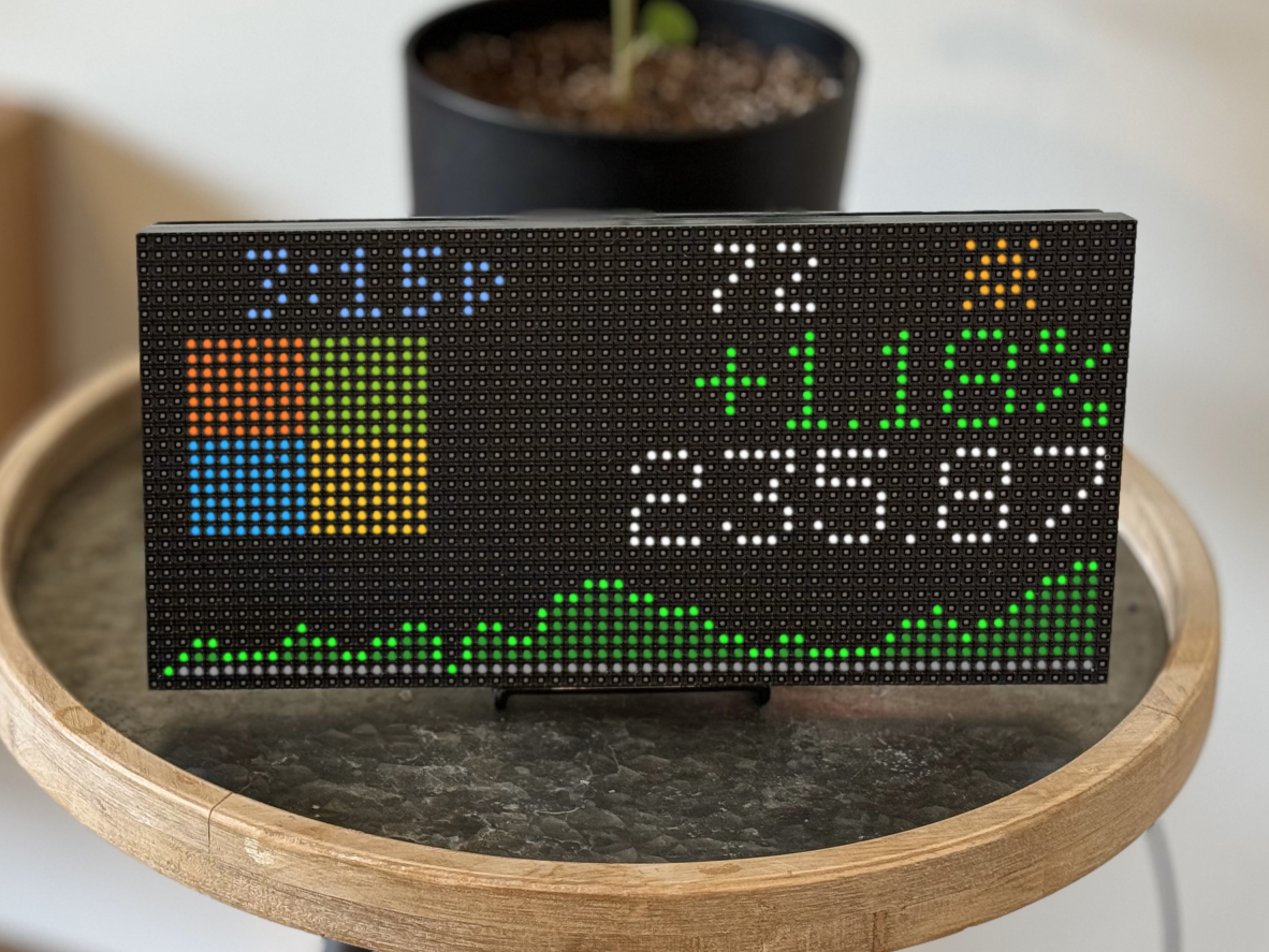 led ticker